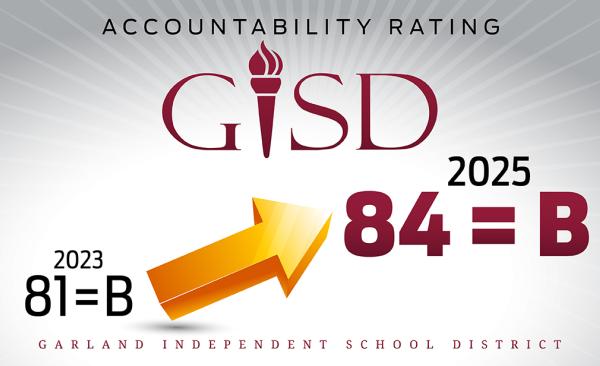 GISD Accountability Rating from 81 to 84