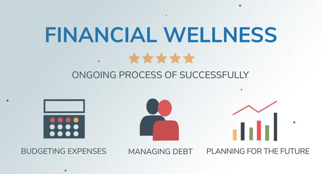 A slide from the video showing budgeting expenses, managing debt, and planning helps create financial wellness