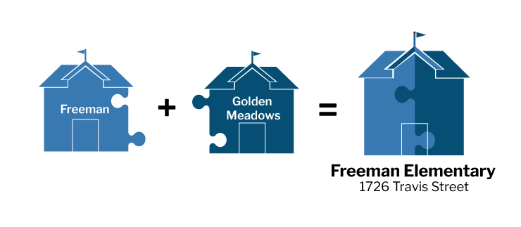 Freeman students will move to Golden Meadows Elementary for the 2024-25 school year. The combined school will be called Freeman Elementary.