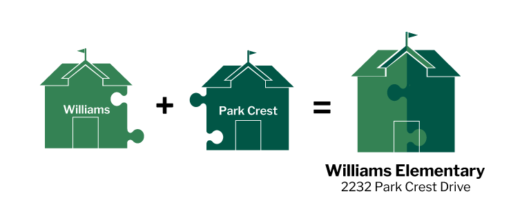 Williams students will move to Park Crest Elementary for the 2024-25 school year. The combined school will be called Williams Elementary.