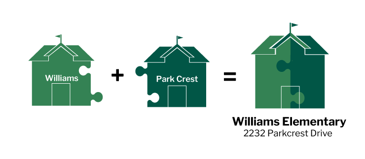 Williams students will move to Park Crest Elementary for the 2024-25 school year. The combined school will be called Williams Elementary.