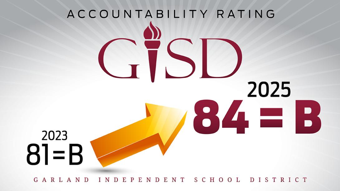 GISD Accountability Rating from 81 to 84